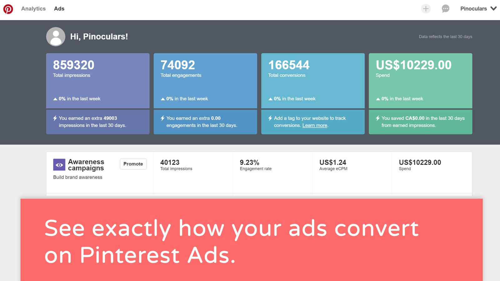 See exactly how your ads convert in Pinterest