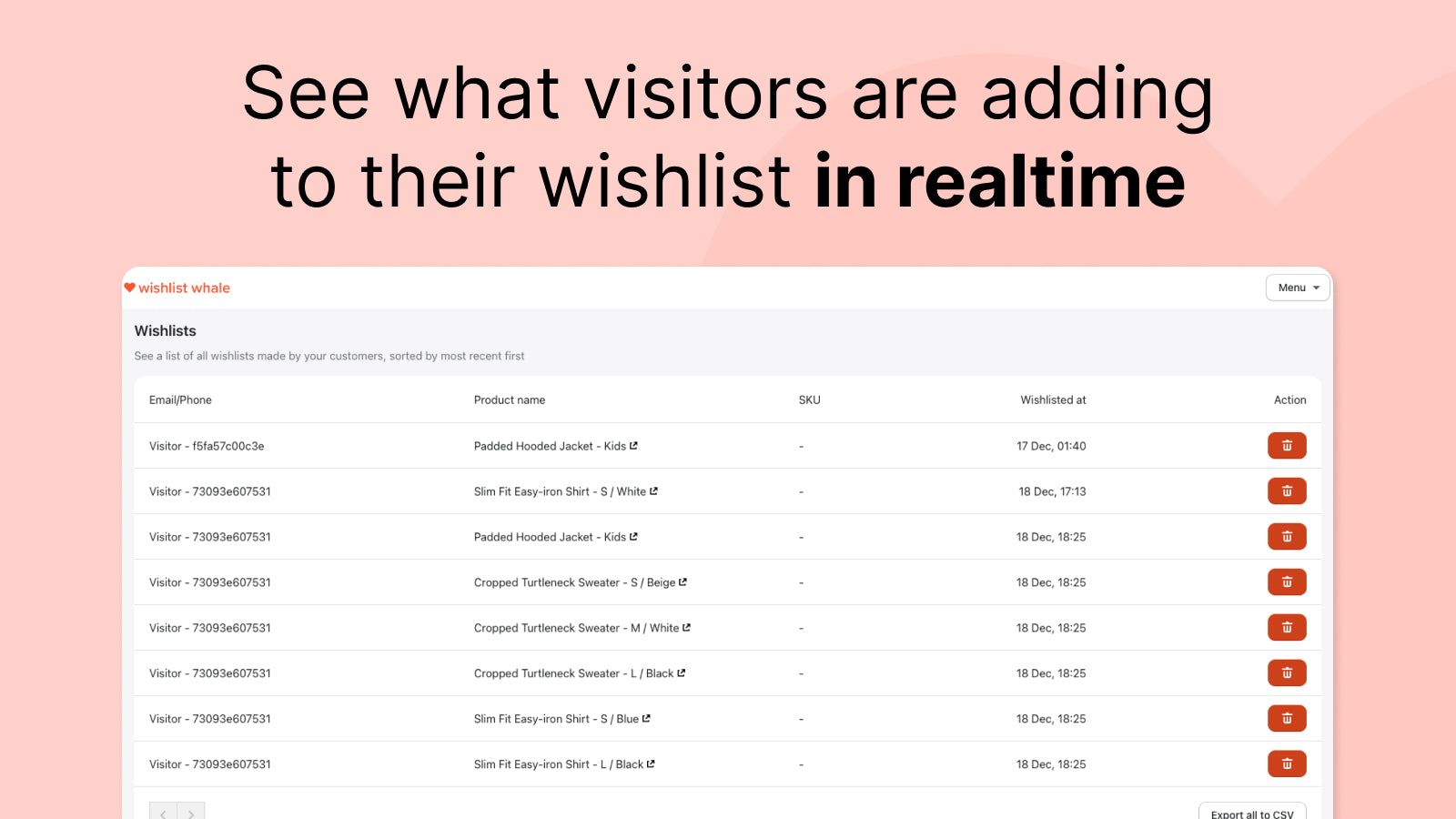 See what visitors are adding to their wishlist in realtime