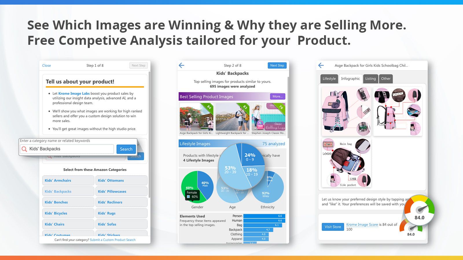 See Which Images are Winning & Why they are selling more - Free