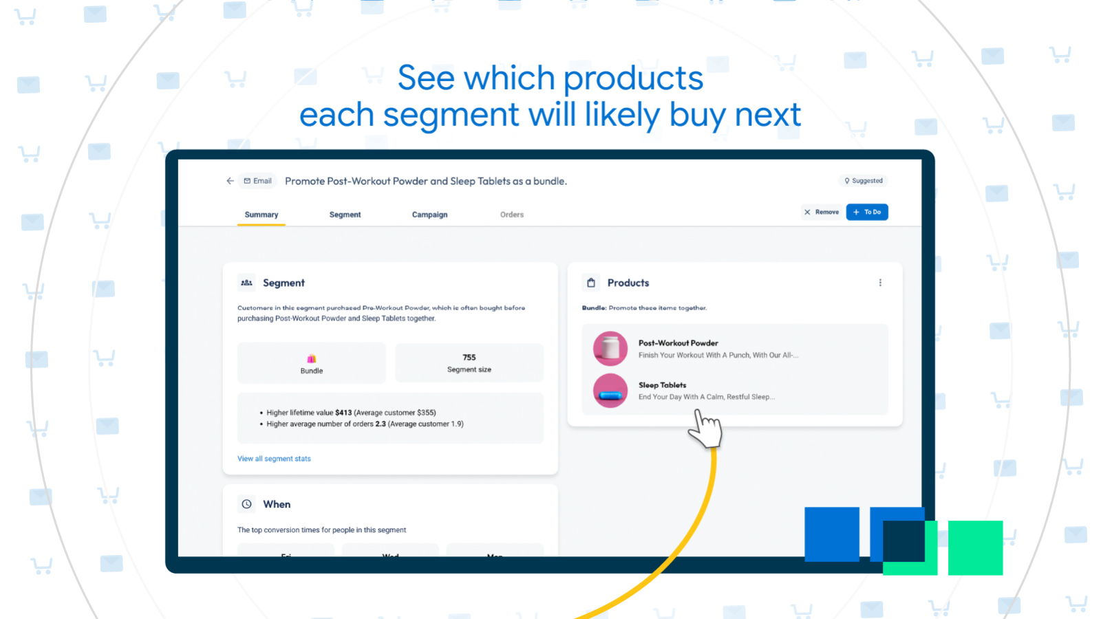 See which products each segment will likely buy next