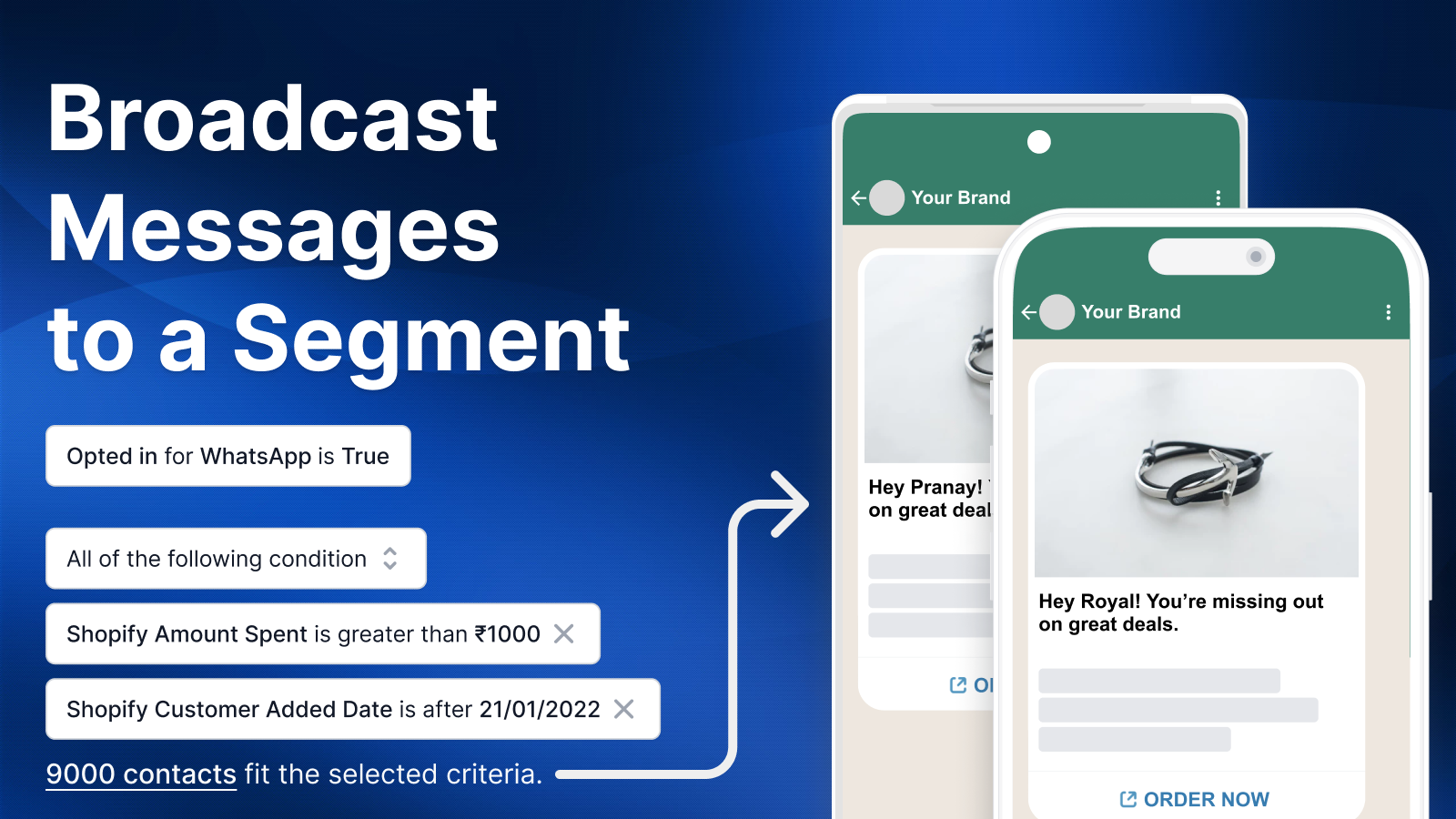 Segment Customers, Broadcast Messages & Get All The Analytics