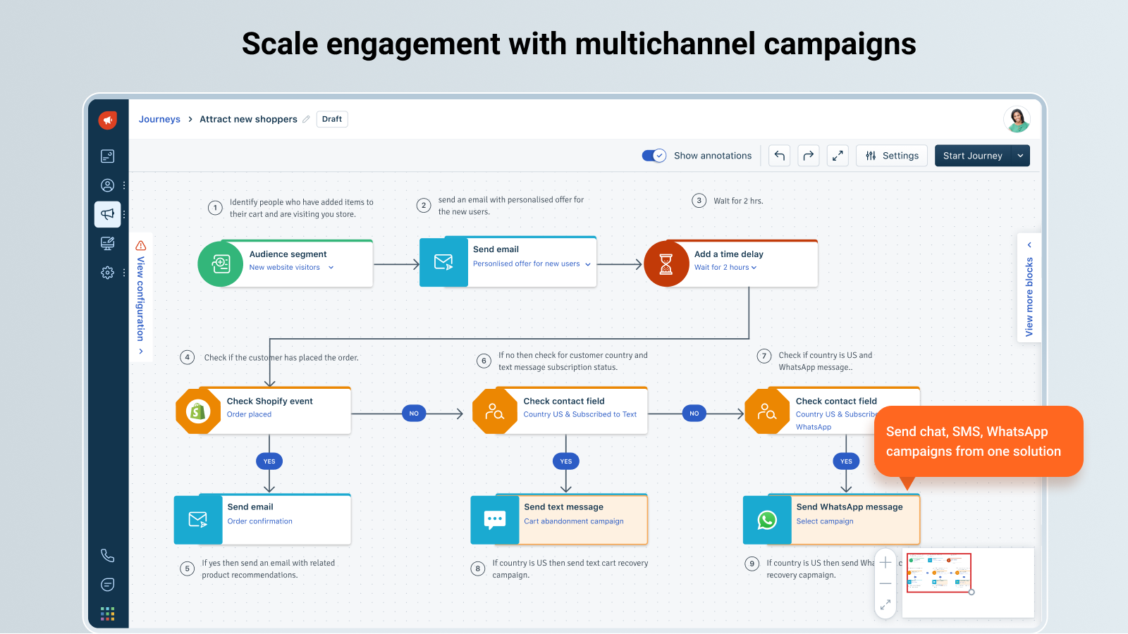 Send SMS, chat, and WhatsApp campaigns