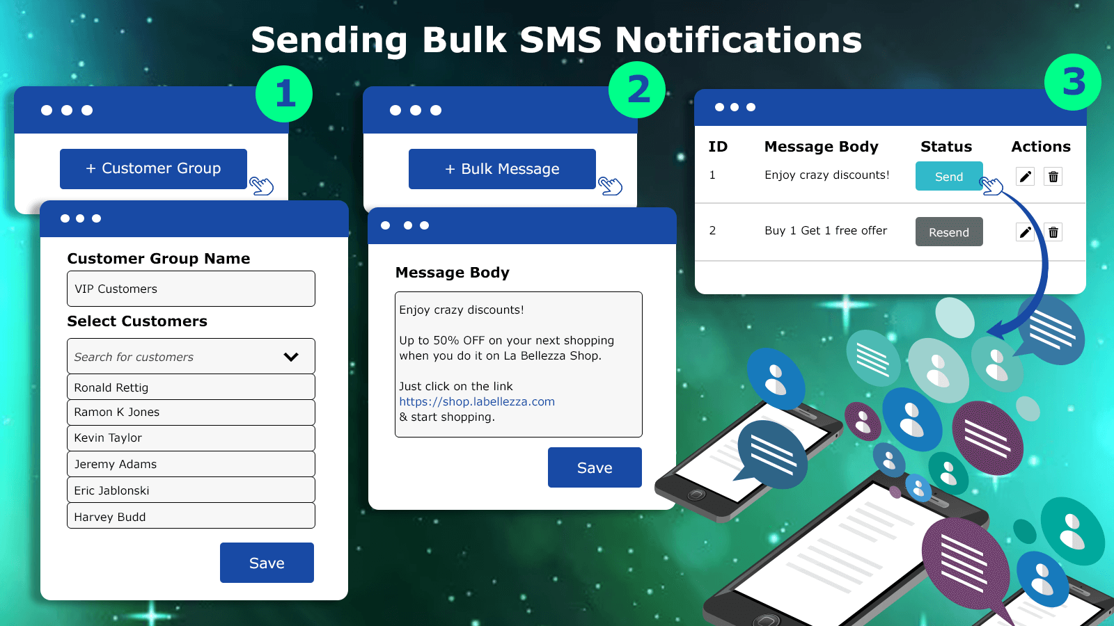 Sending Bulk SMS Notifications