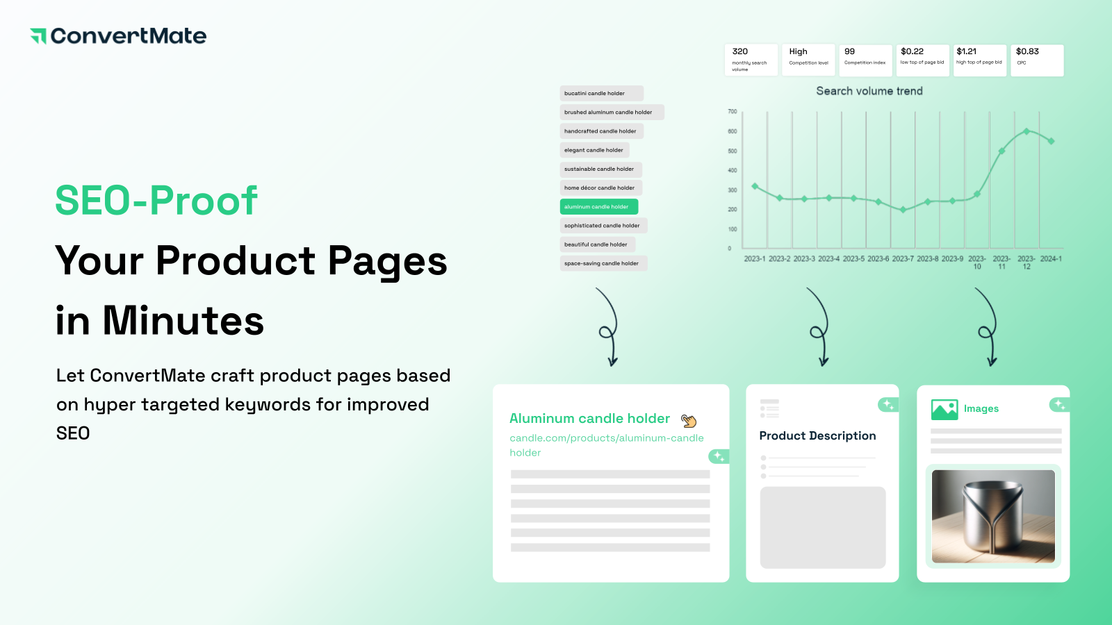 SEO-Proof Your Product Pages in Minutes