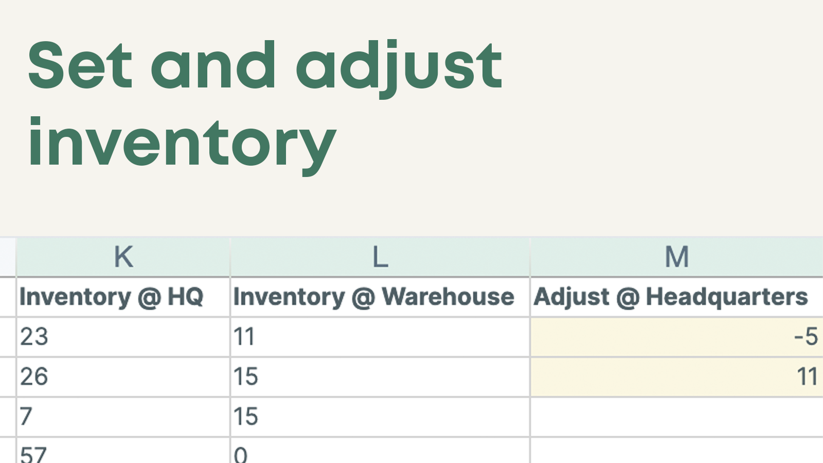 Set and adjust inventory
