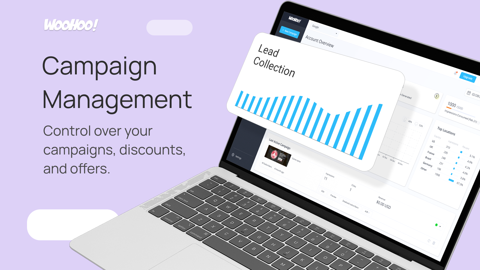 Set coupon codes and target key audience segments with coupons