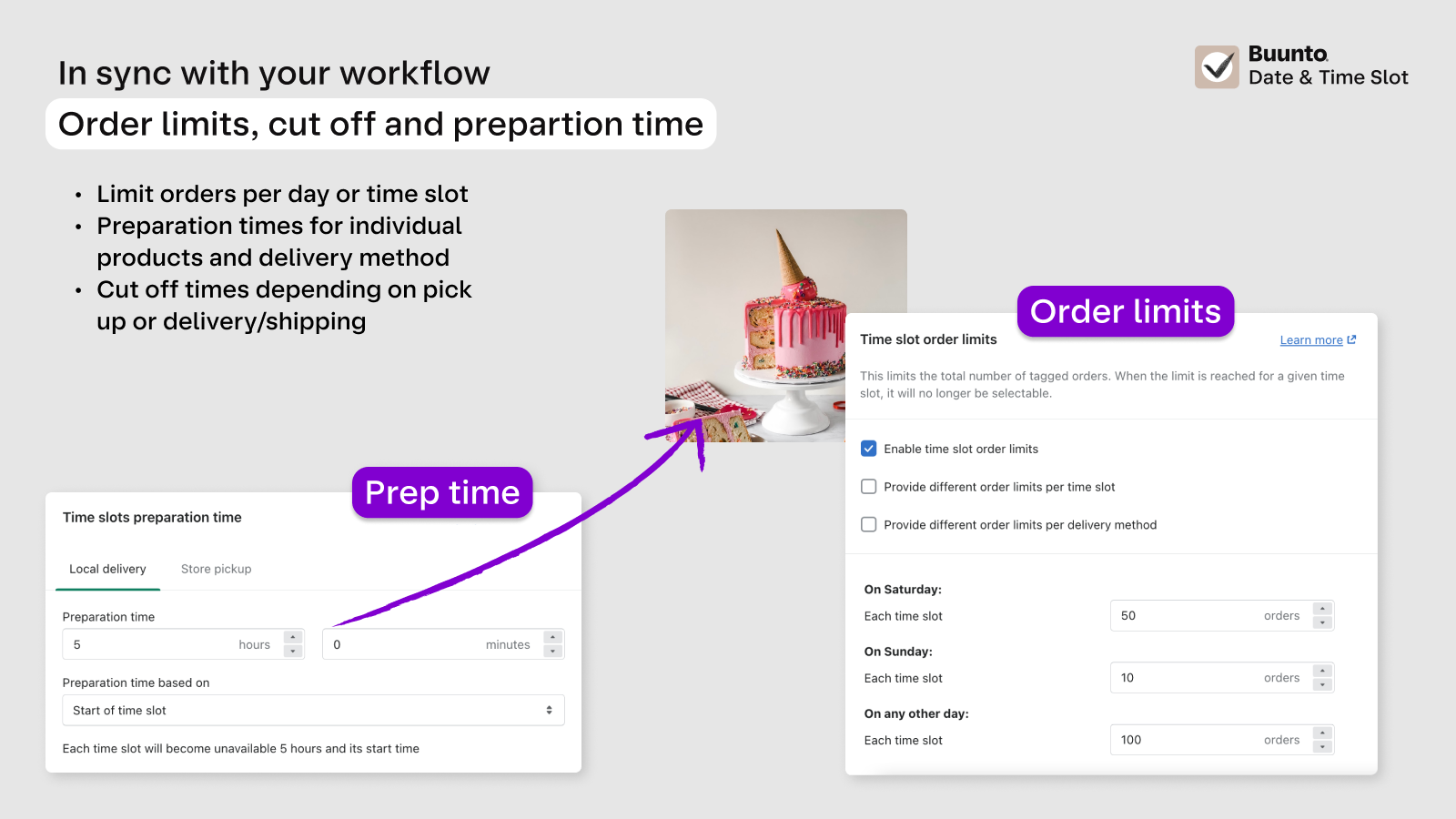 Set order limits, preparation and cut off times