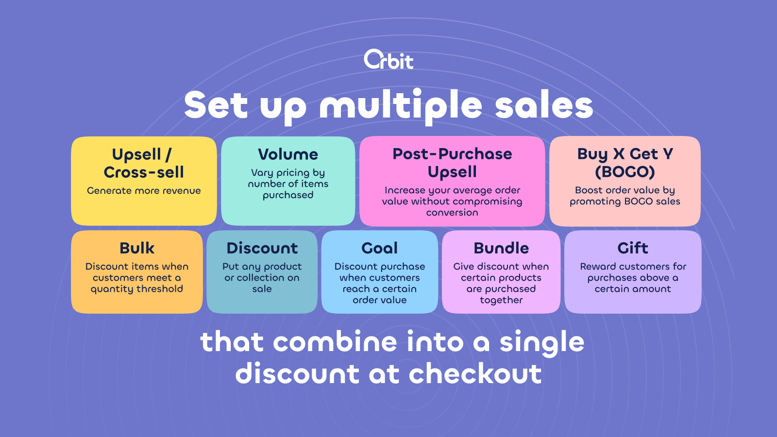 Set up multiple sales that combine into a single discount code
