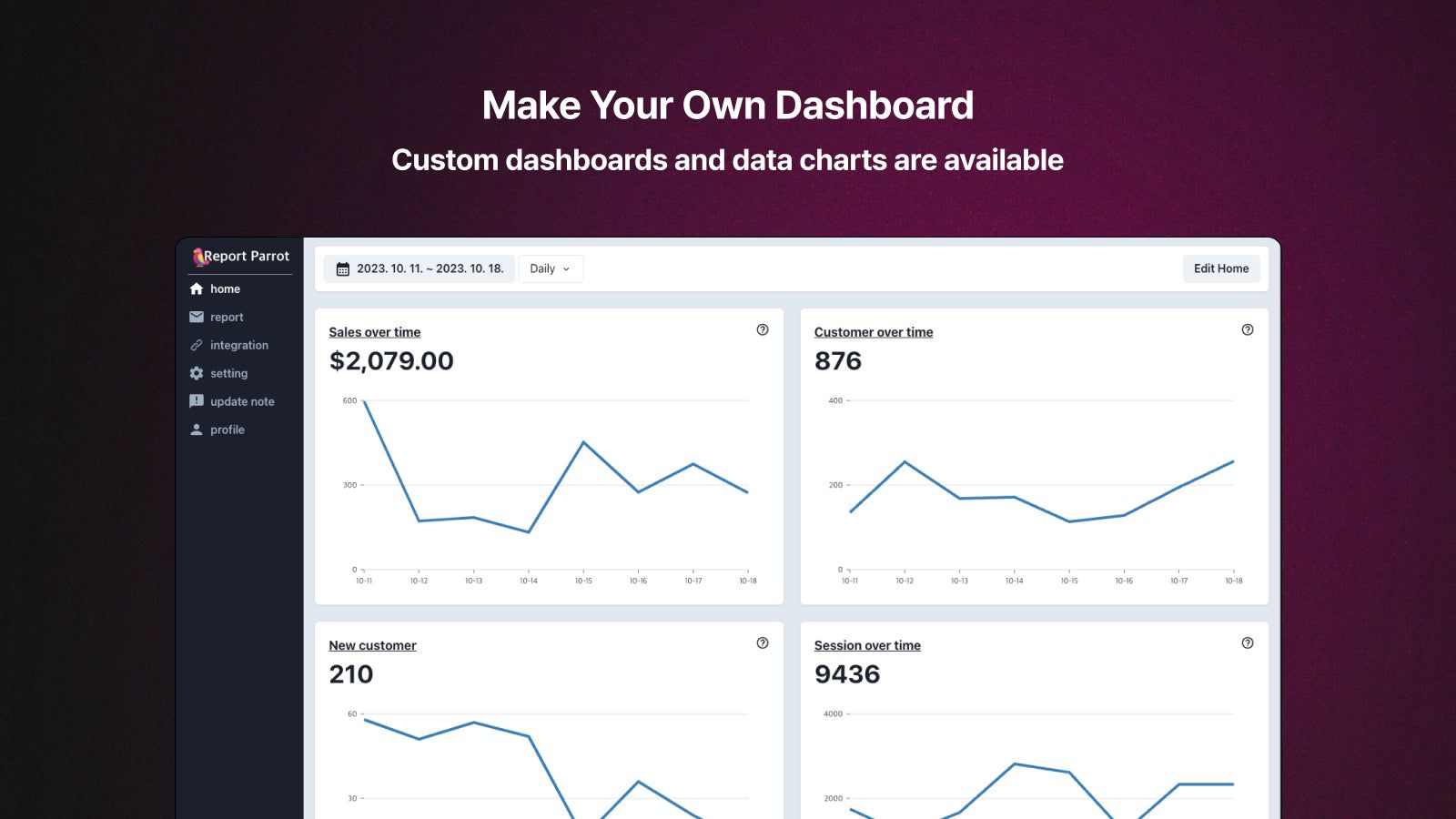 Set your own customised dashboard