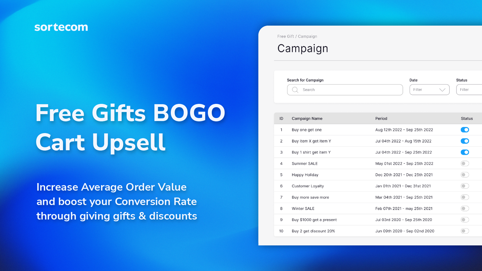Setup and manage your gift campaigns