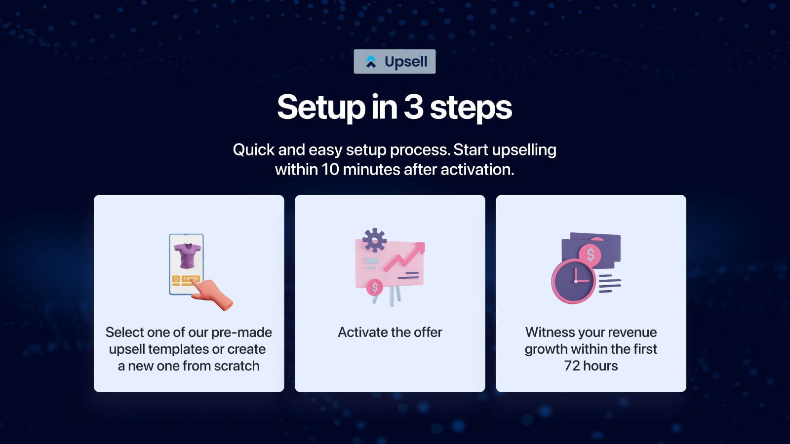 setup in 3 steps, easy and no-code setting