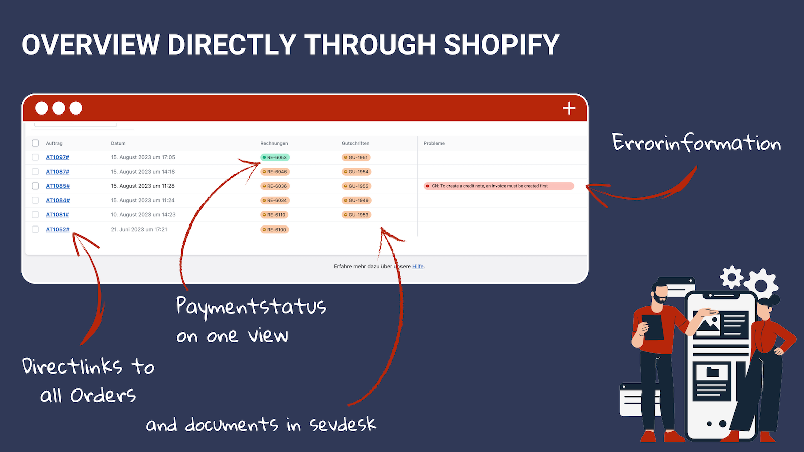 sevDesk Shopify order transfer log