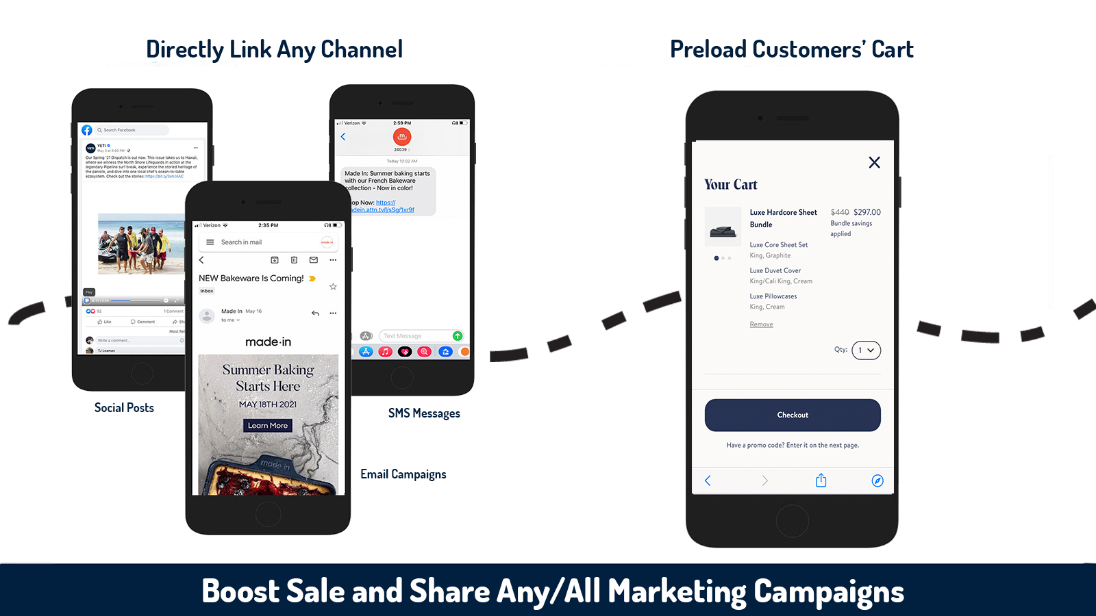 share ziplinks in any campaign and watch conversions rates grow