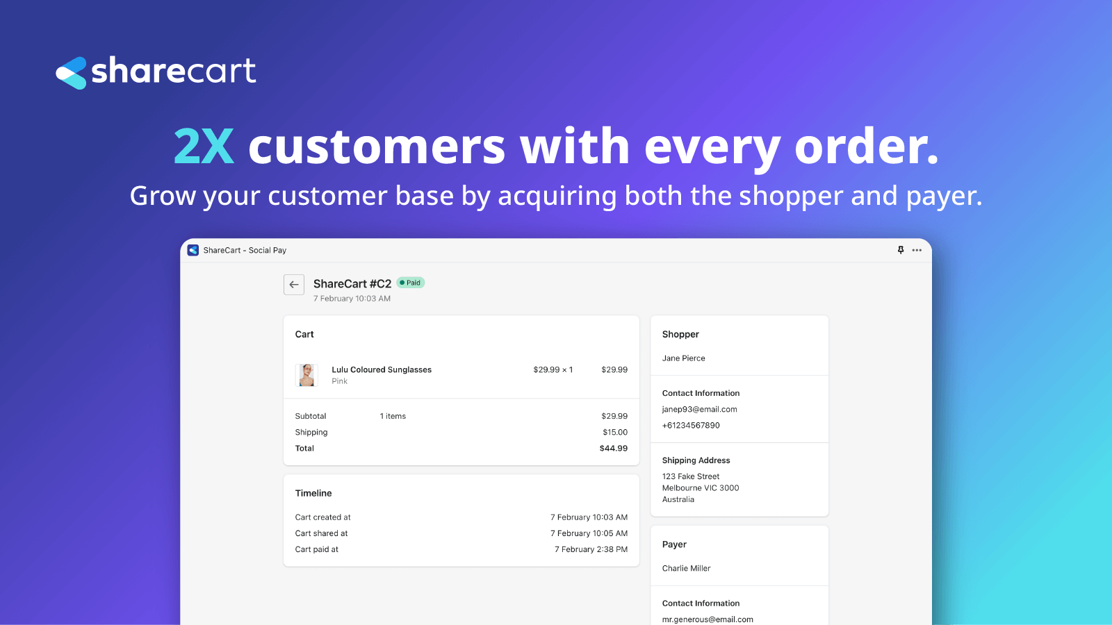 ShareCart 2X customer with every order