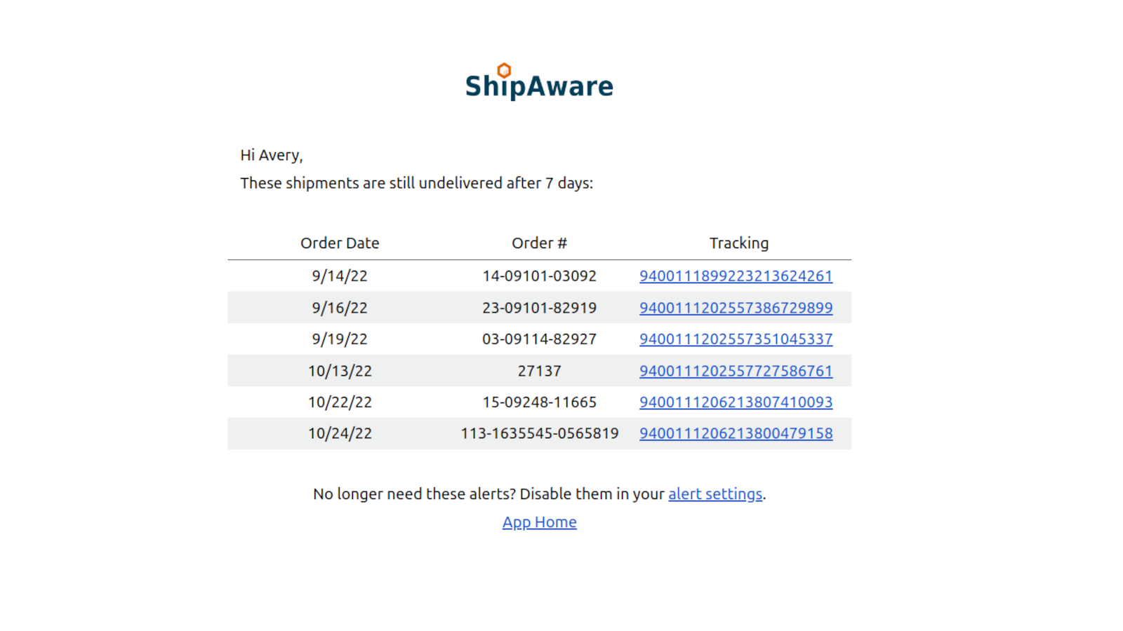 ShipAware Email Alerts Screen