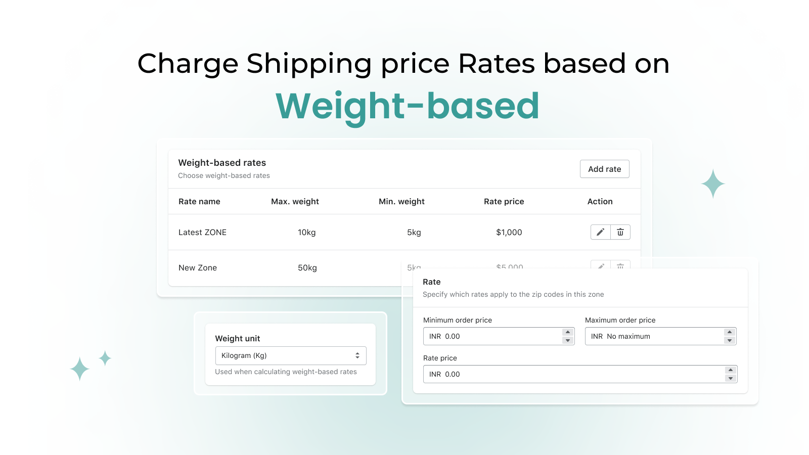 shipping rates base on weight