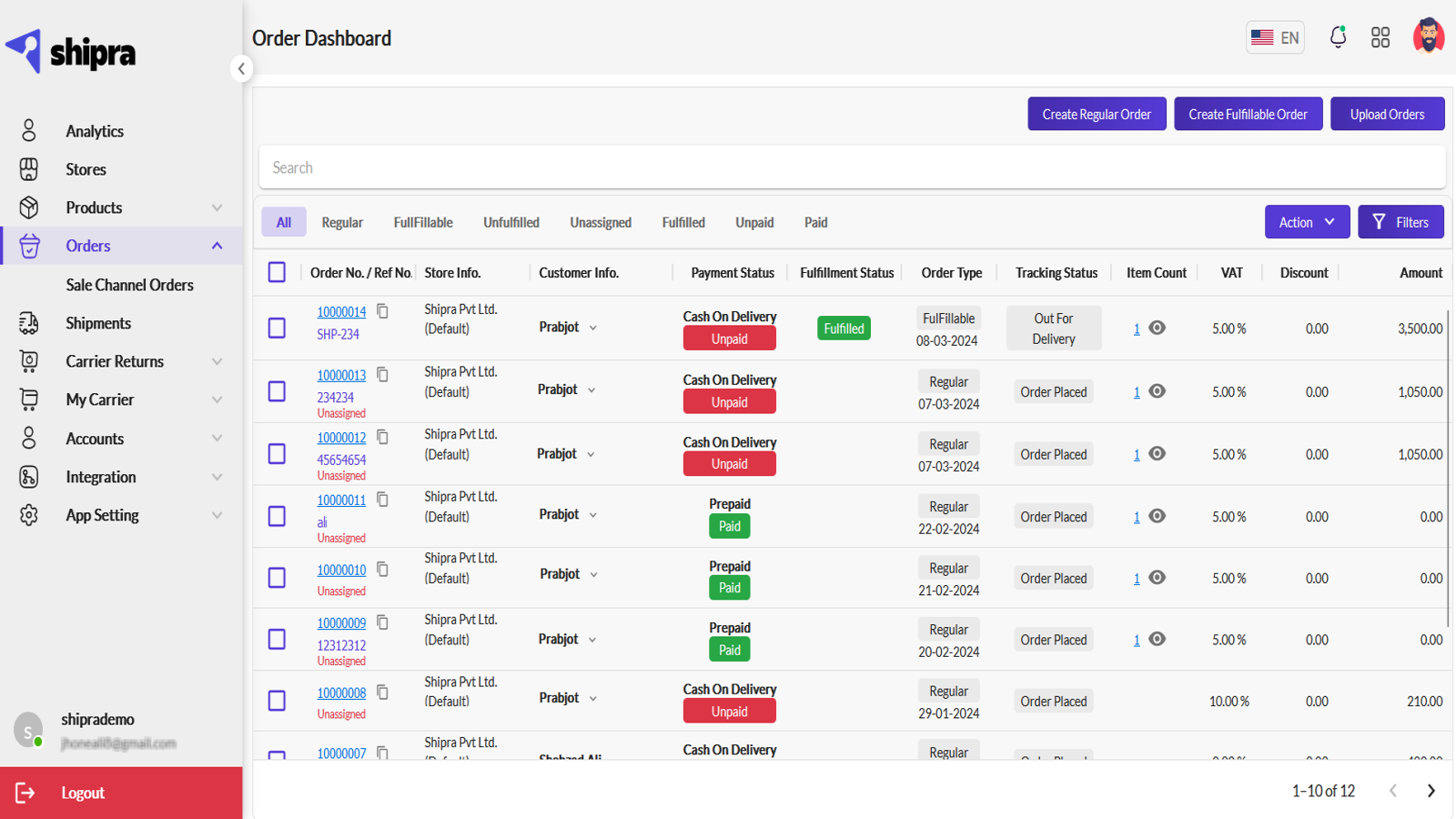 Shipra Order Dashboard