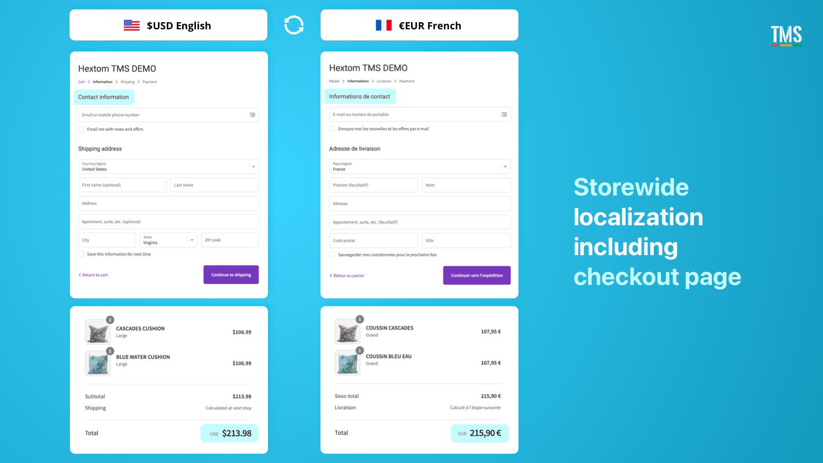Shopify App: Translate My Store - Multi-Currency Localization