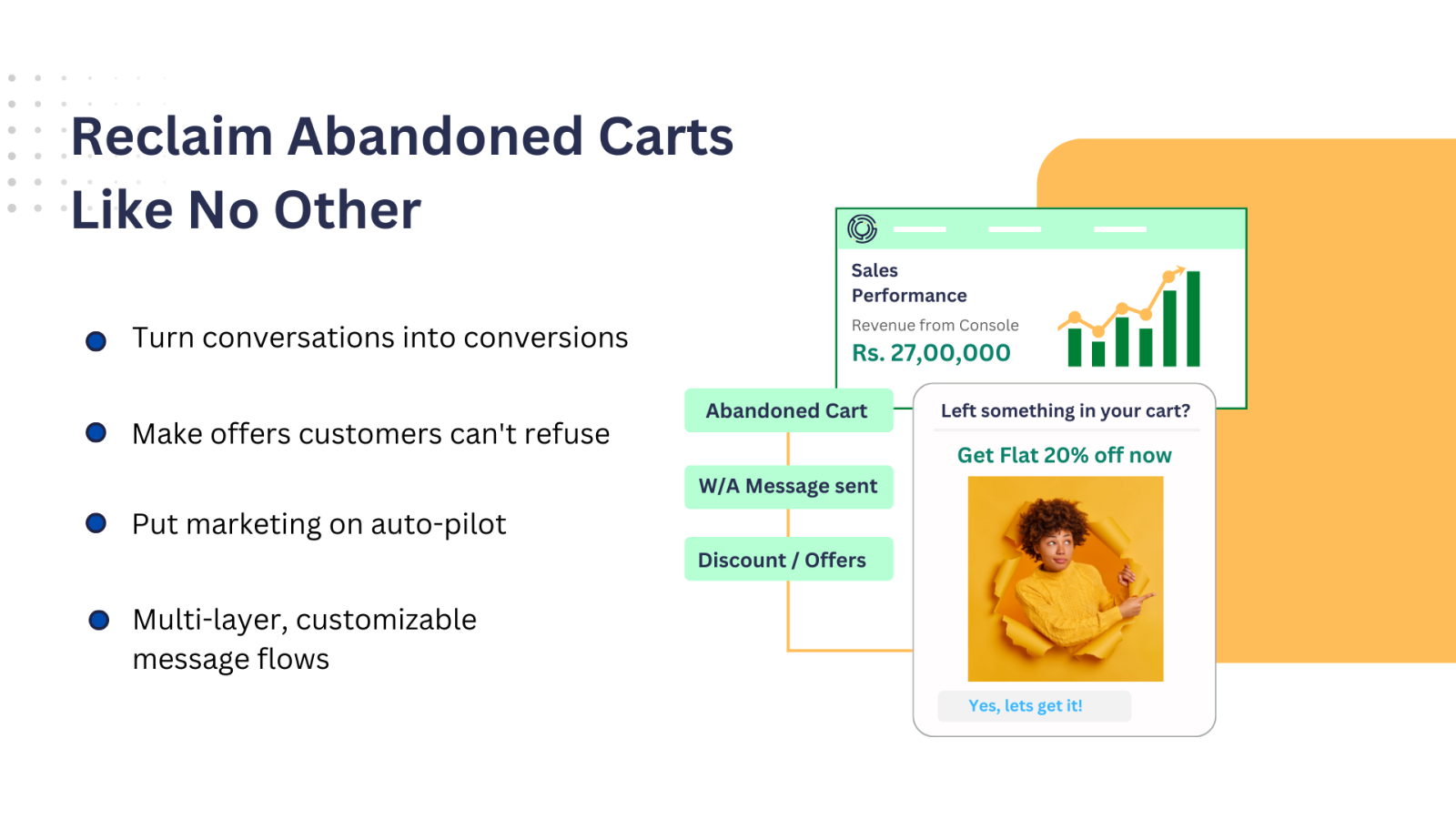 Shopify Automations like Abandoned Cart, Shipping Update & more