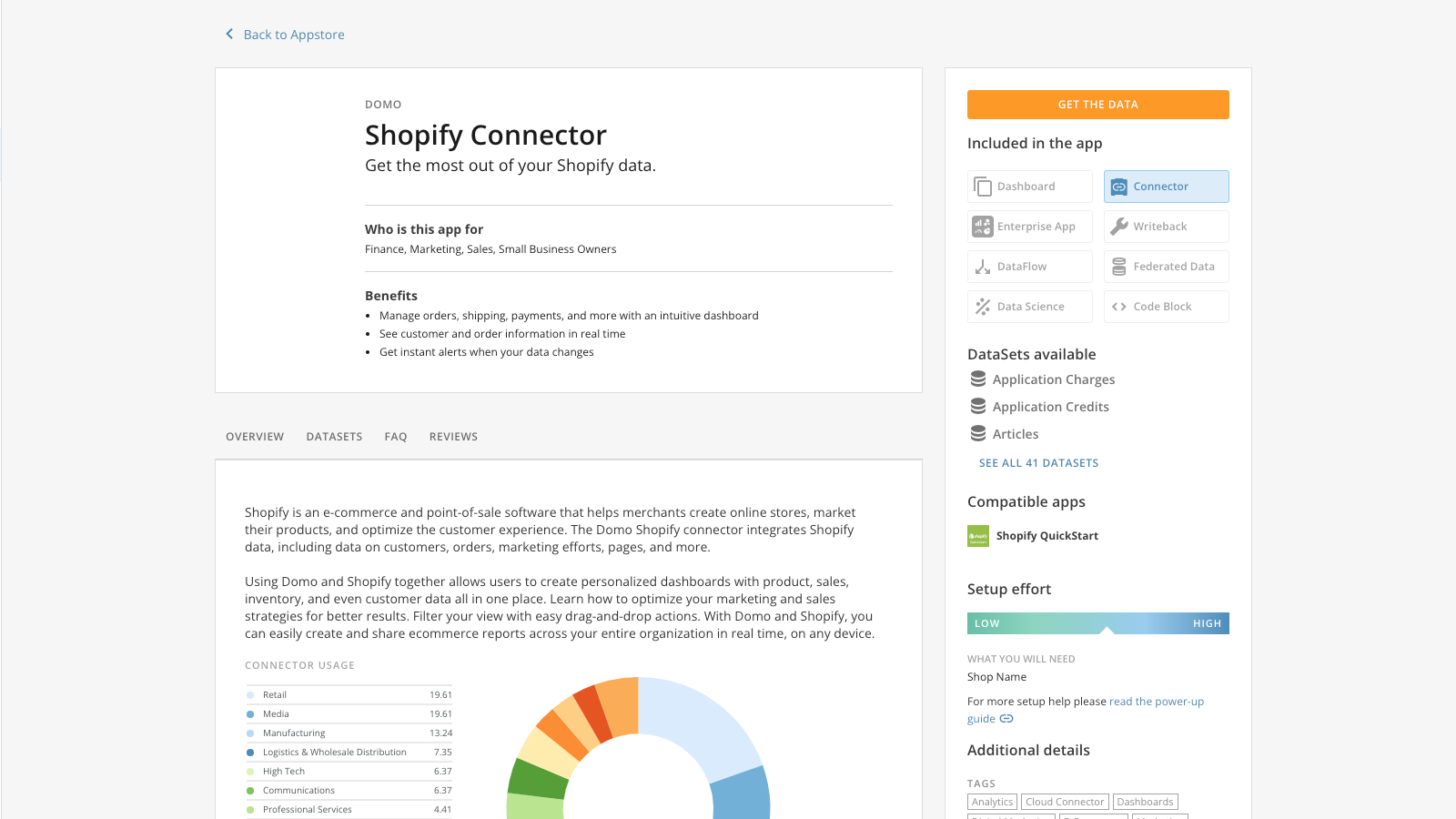 Shopify connector in Domo's Appstore.  