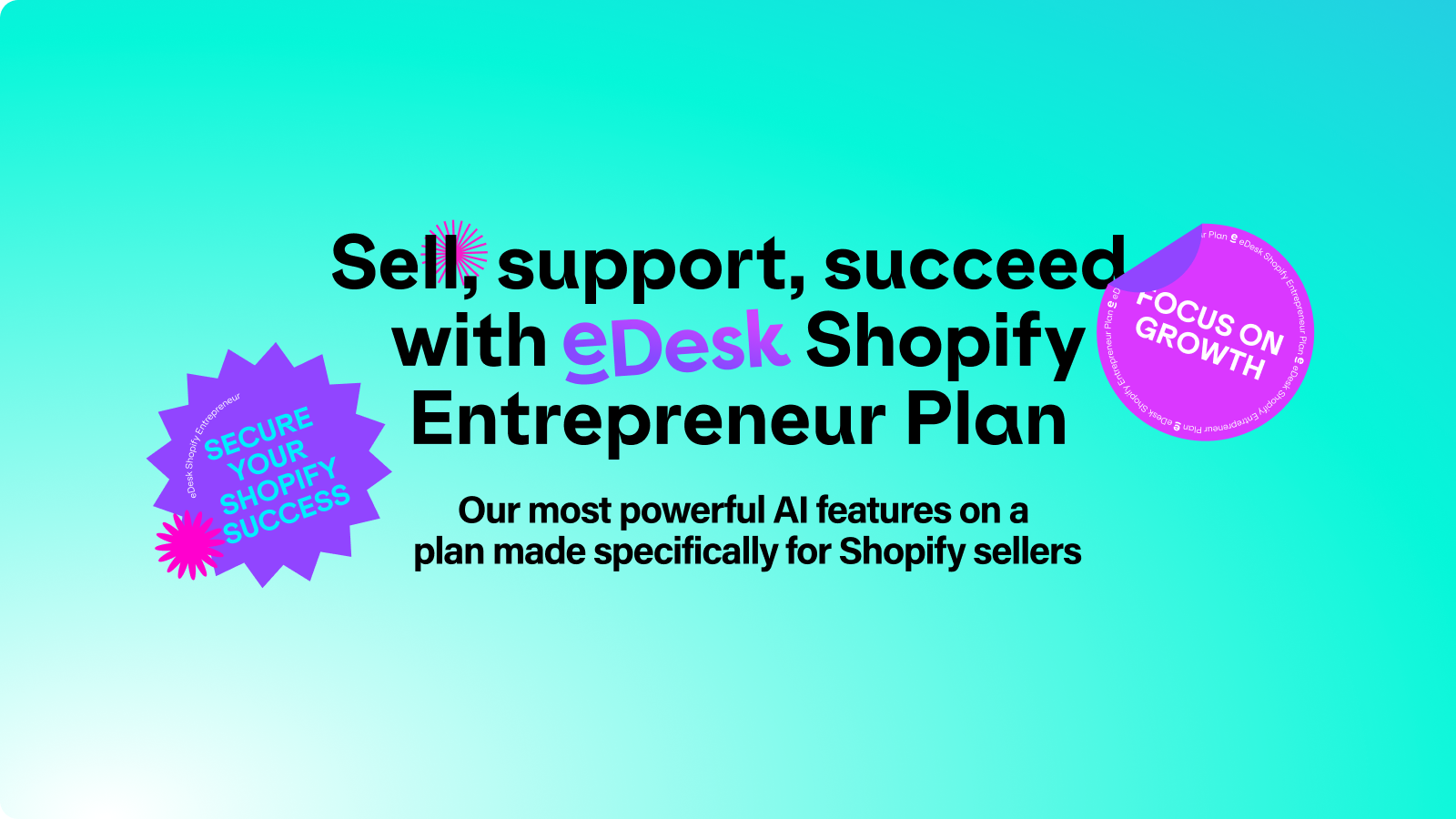 Shopify entrepreneur plan