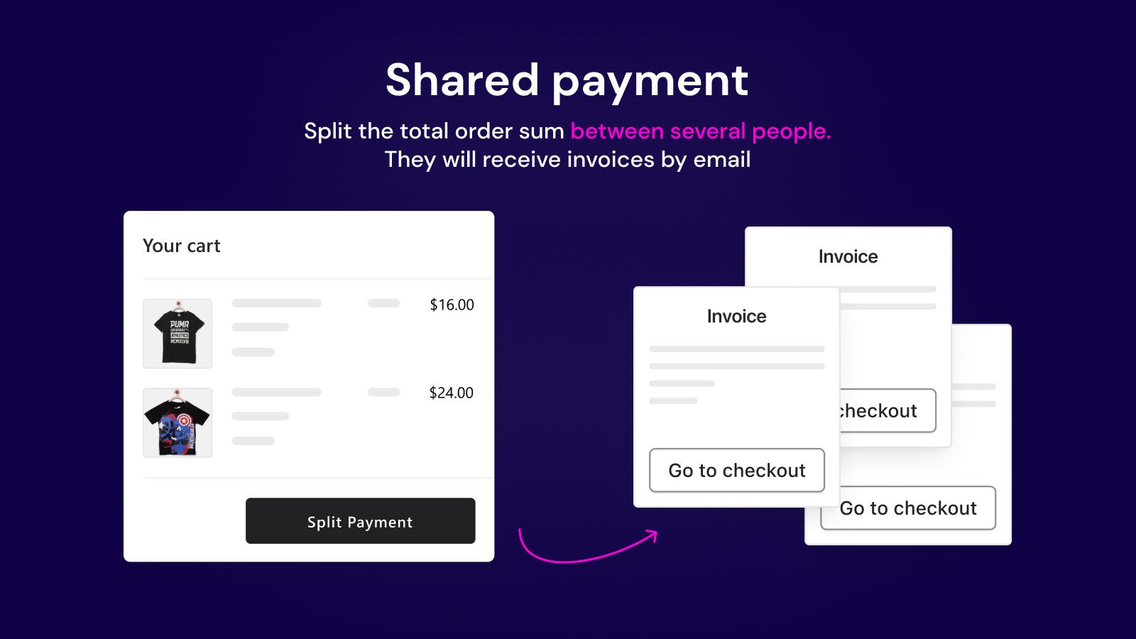 shopify share payment