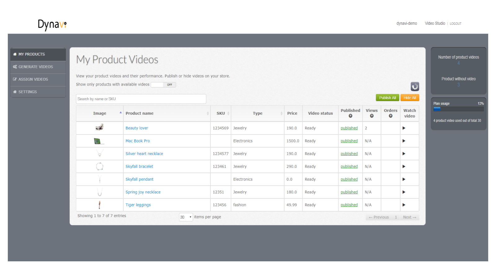 Show all product and video status
