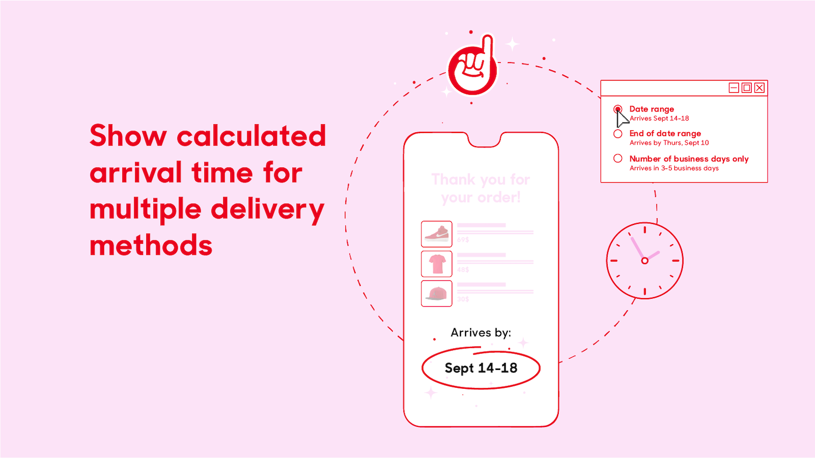 Show calculated arrival tim for multiple delivery methods