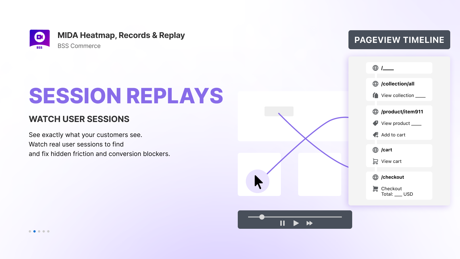 Show Customer Behaviour On Your Store - Session Recording Replay