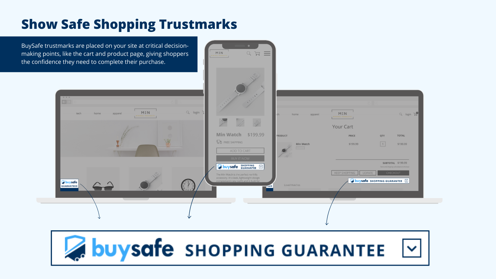 Show safe shopping trust badges to your store visitors