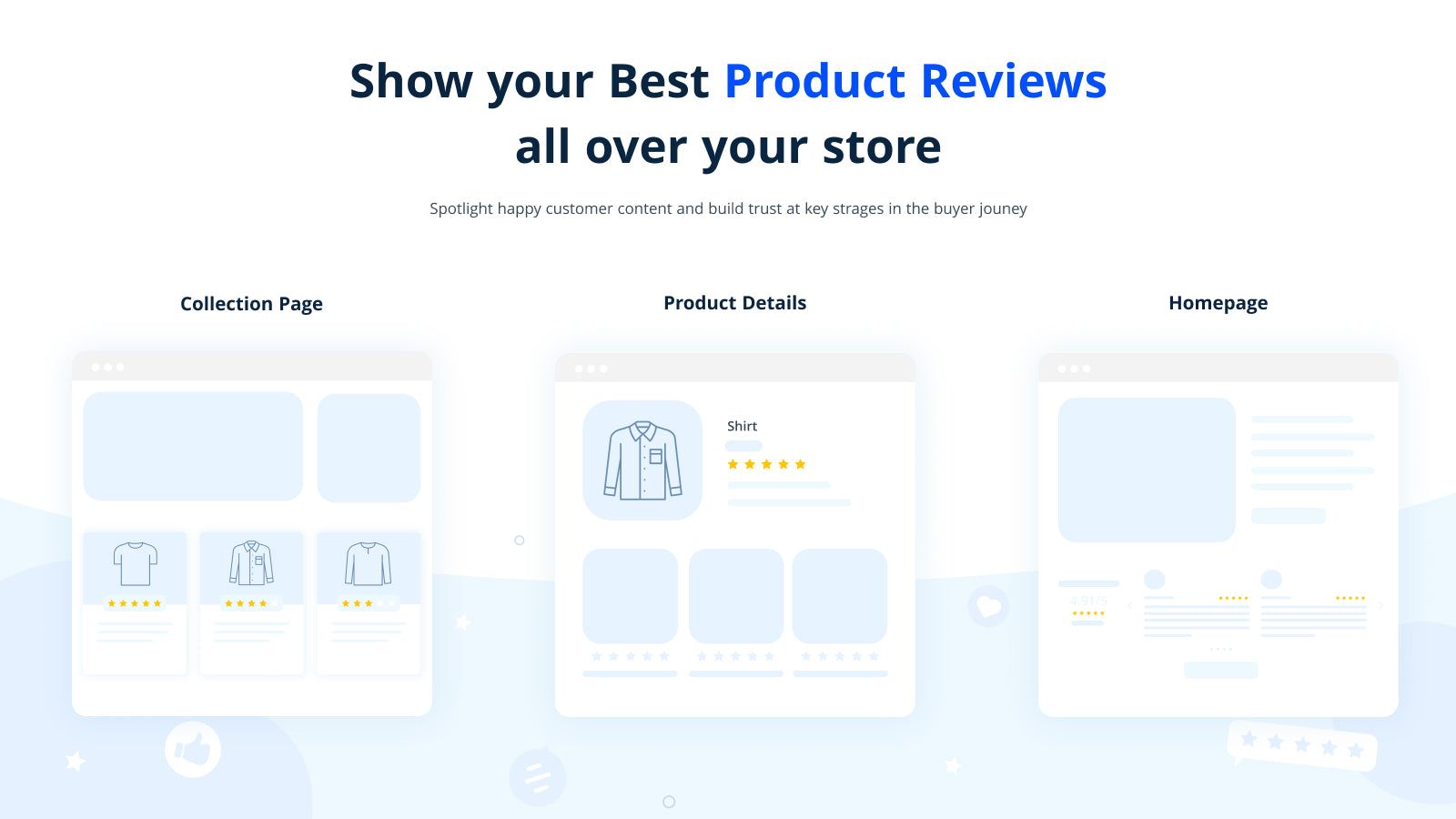 Show your best product reviews all over your store