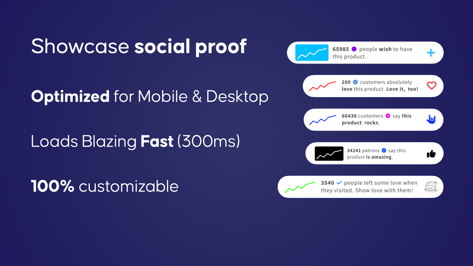 Showcase social proof with Like Genius