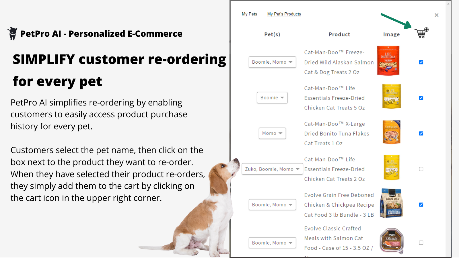 Simplify customer re-ordering for every pet in their home
