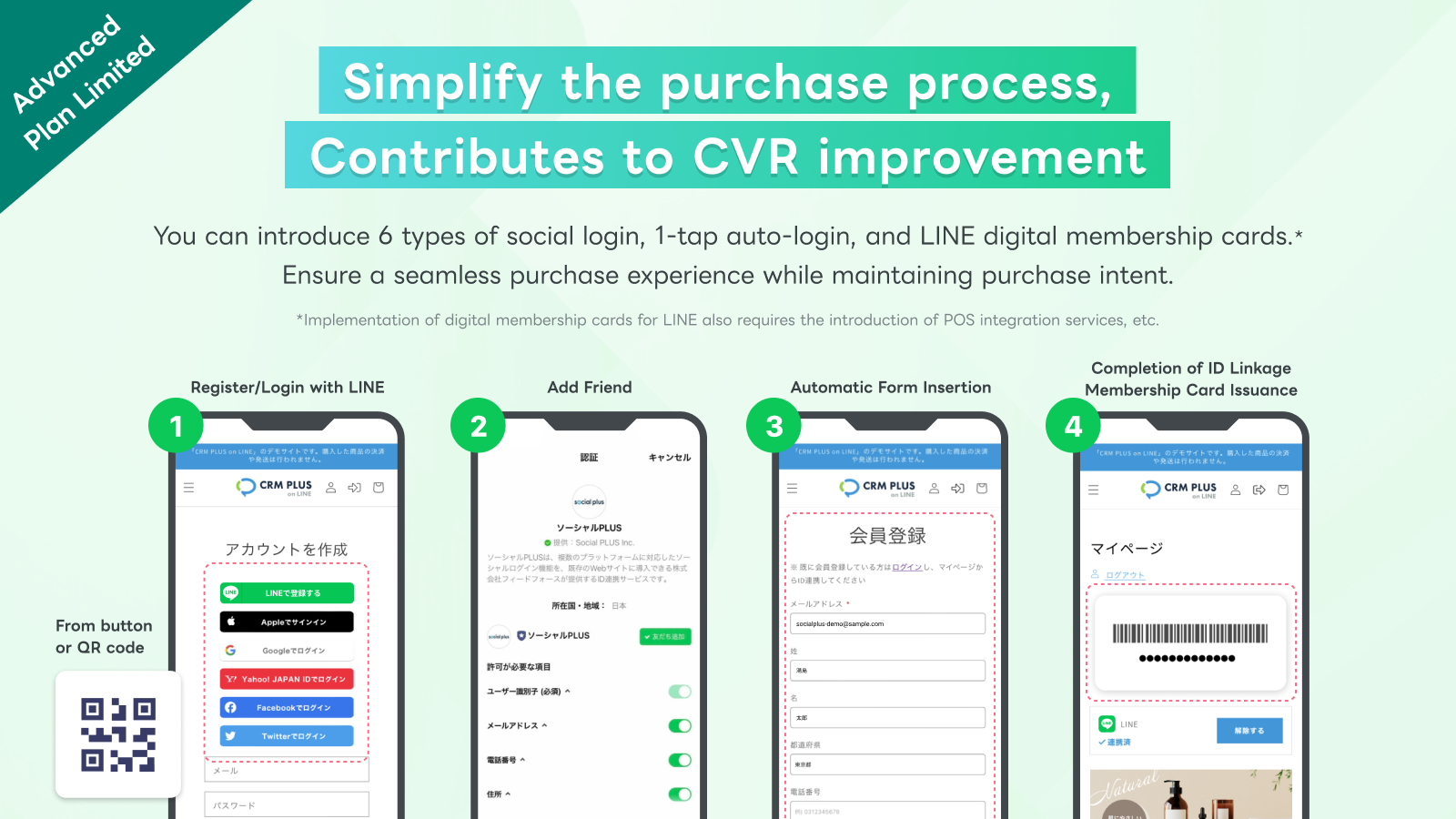 Simplify the purchase process, Contributes to CVR improvement