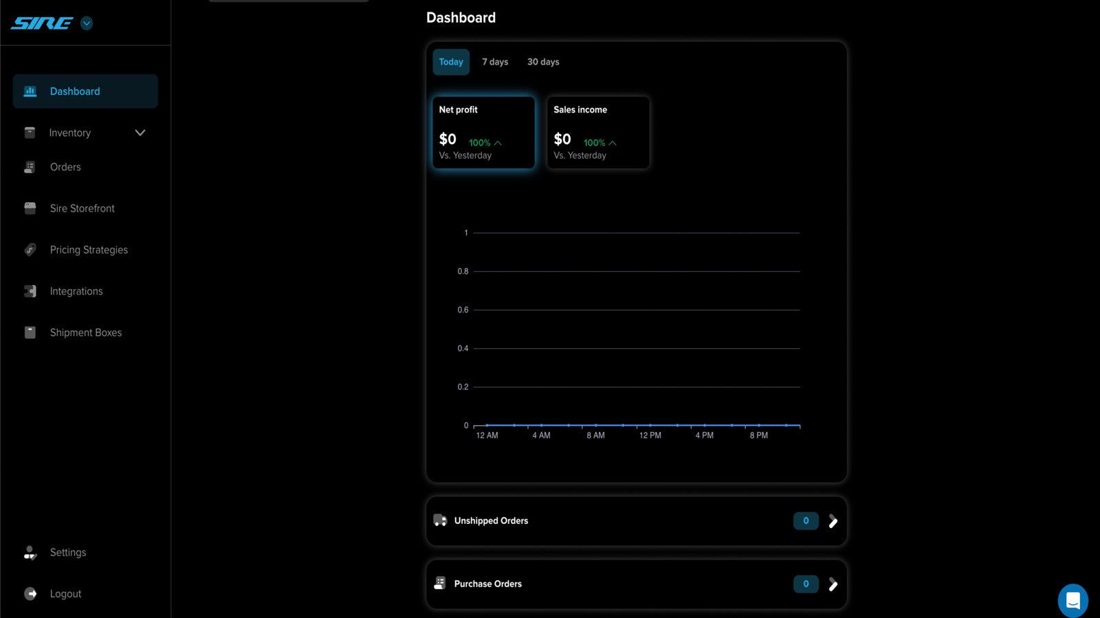 Sire Dashboard displaying real-time inventory, order tracking