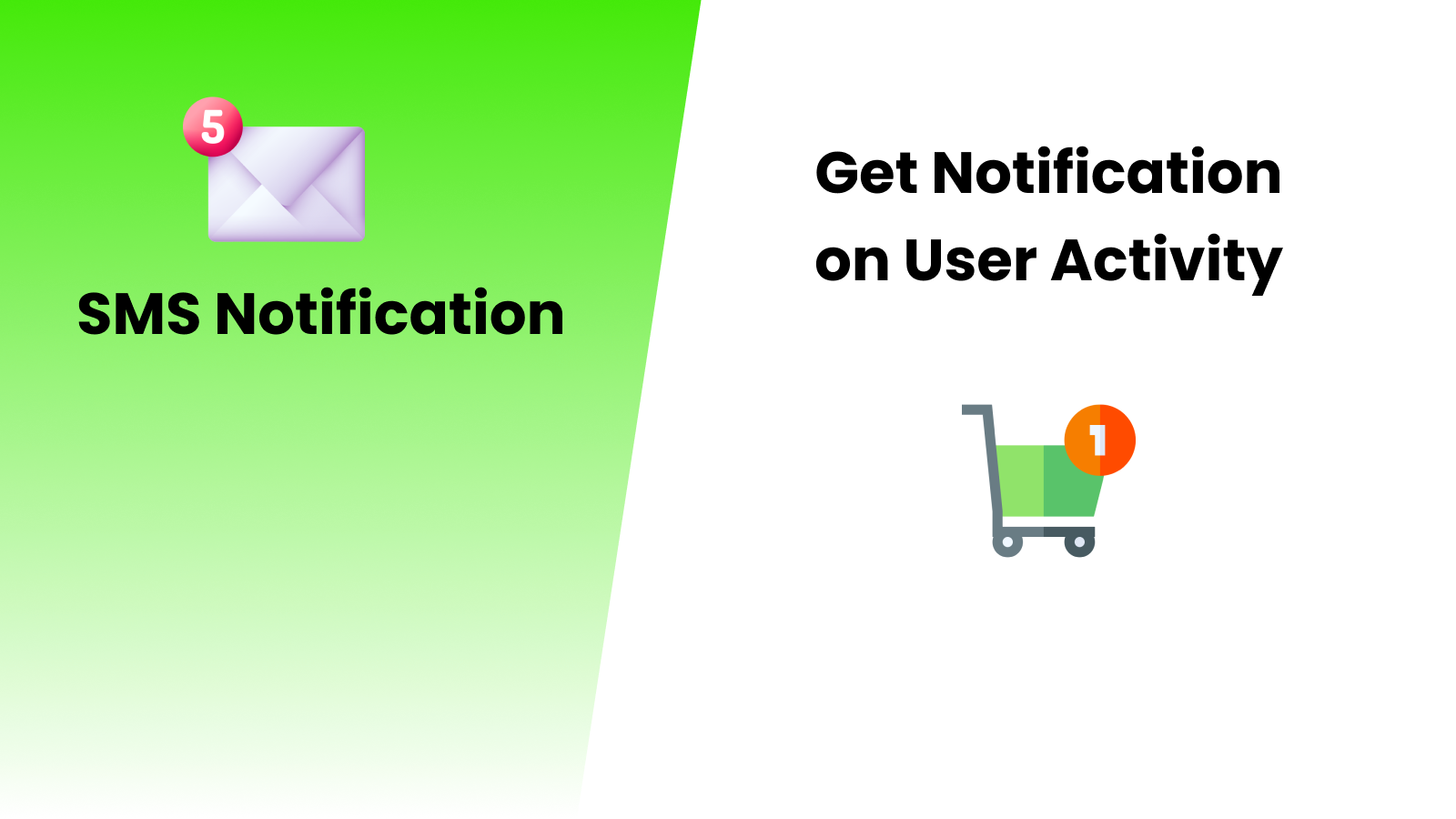 sms on user activity