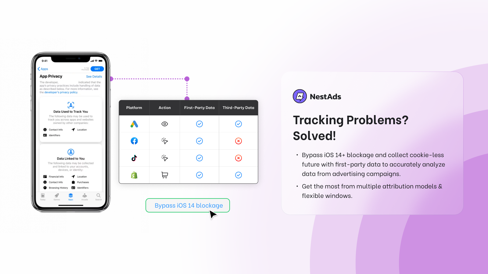 Solve tracking problems with NestAds pixels that bypass iOS 14