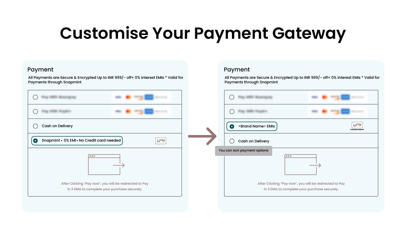Sort your payment options