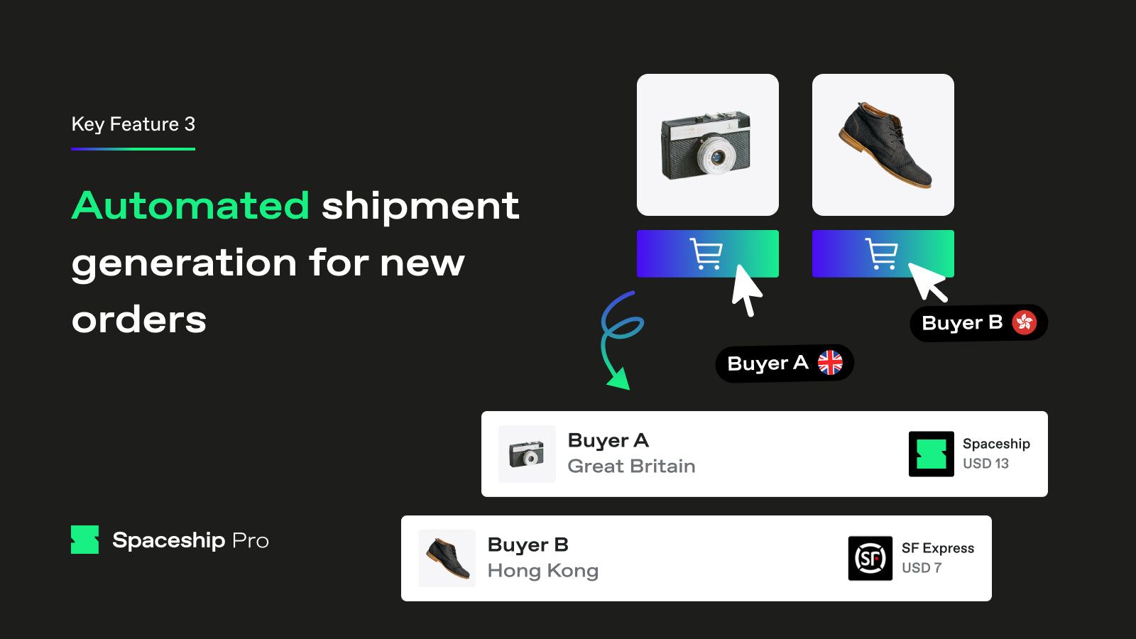 Spaceship Shopify App Automated shipment generation