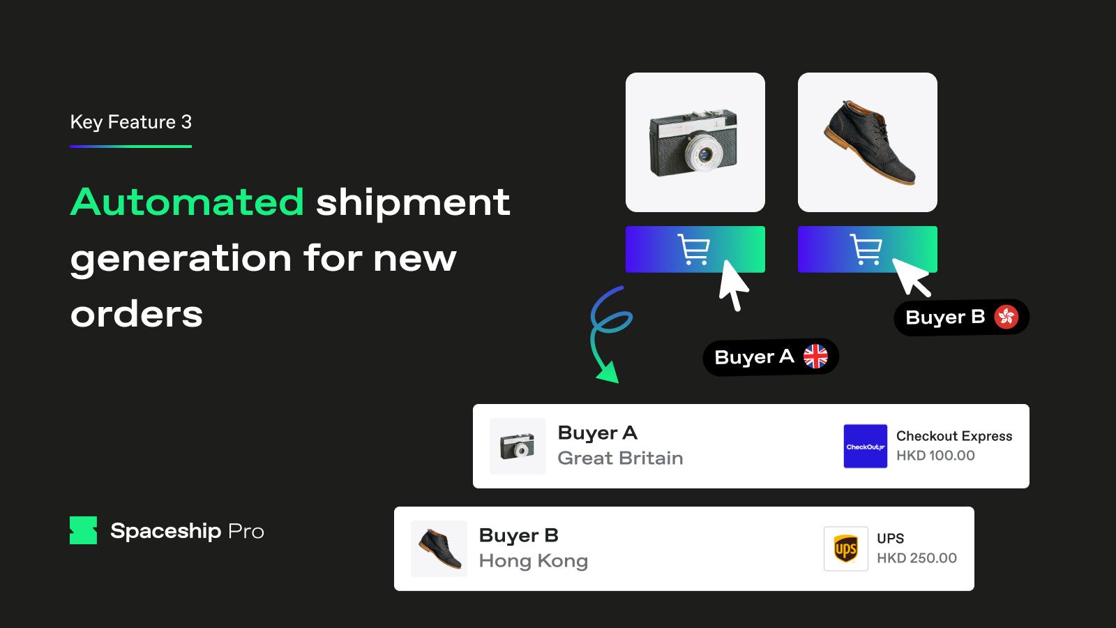 Spaceship Shopify App Automated shipment generation