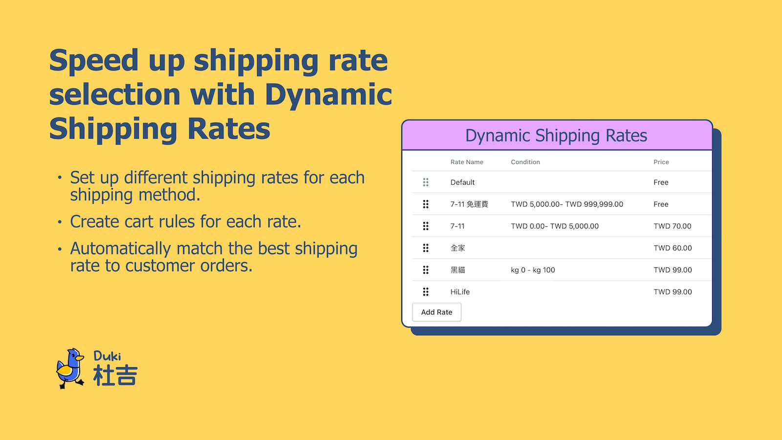 Speed up shipping rate selection with Dynamic Shipping Rates.