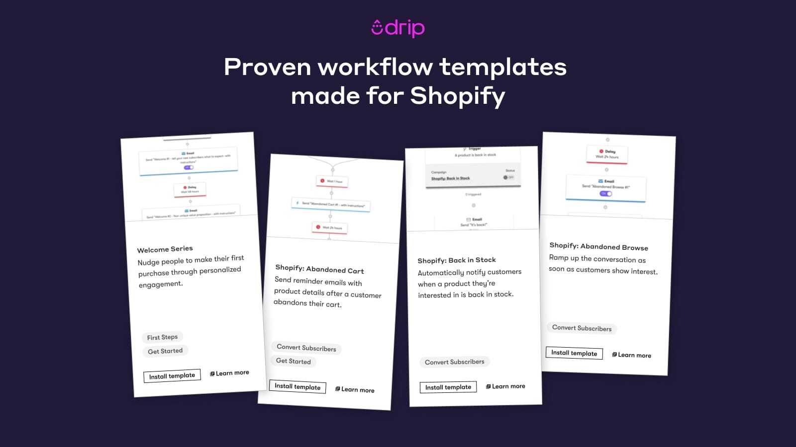Start from a Shopify workflow template to build email automation