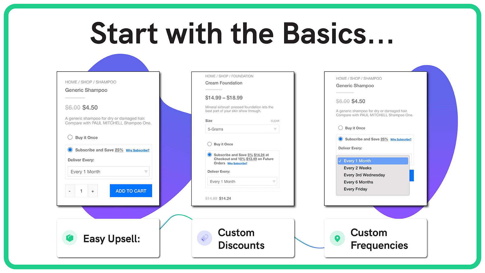 Start with the Subscription Basics