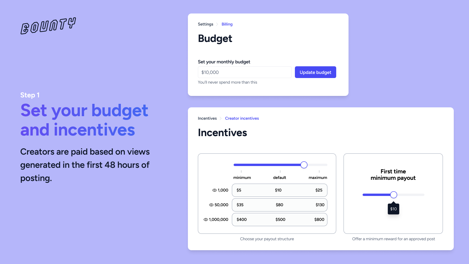 Step 1 - Set your monthly budget and creator incentives