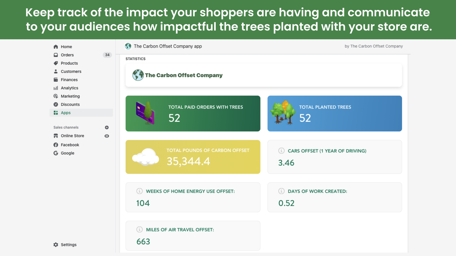 Store Impact Statistics on the Environment