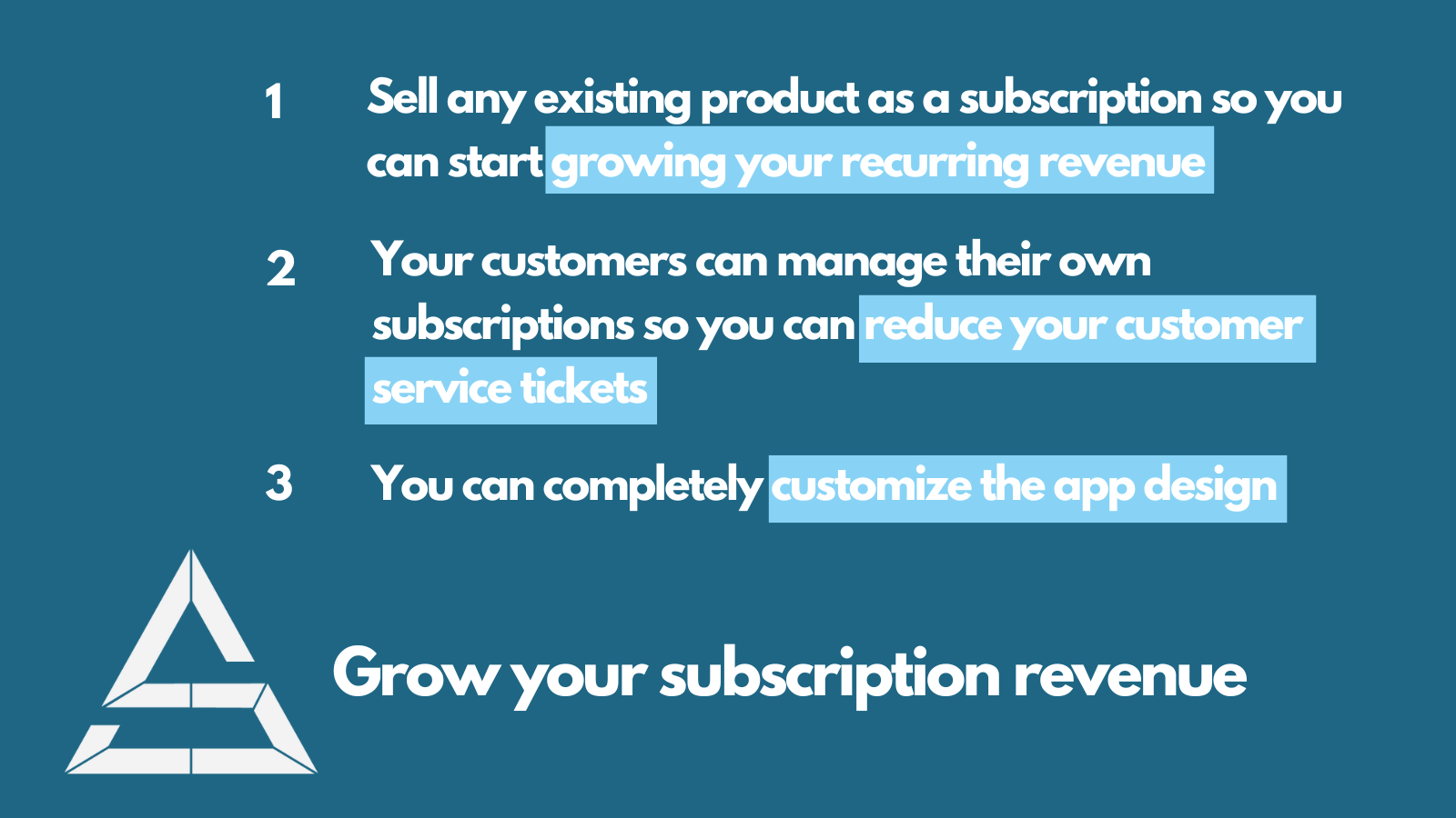 Subamplify helps you to grow your subscription revenue