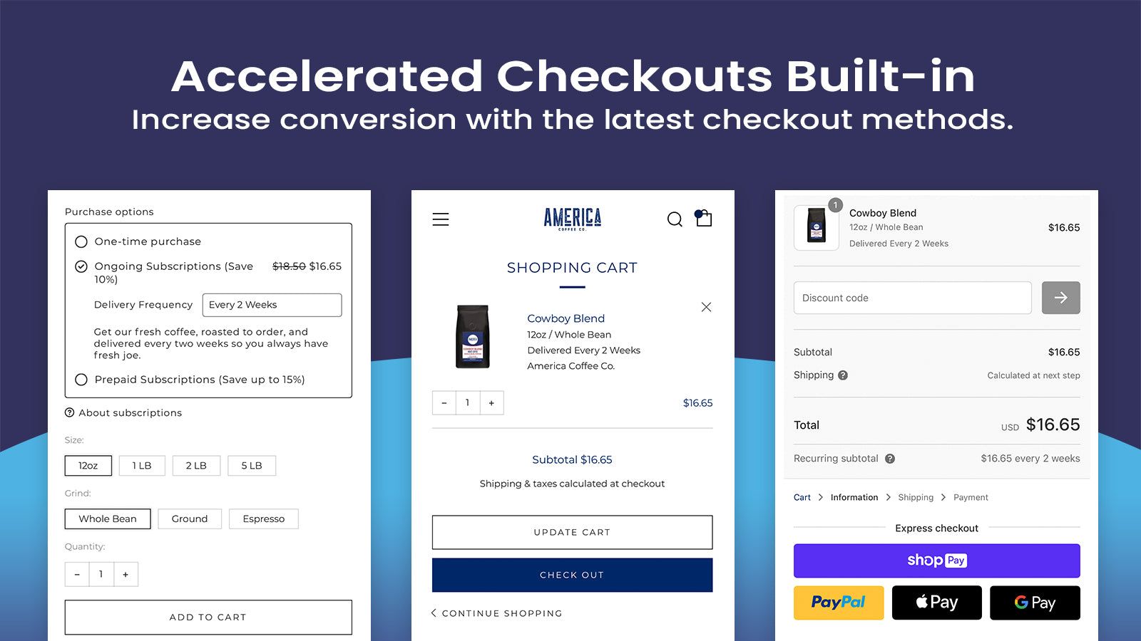 Subscriptions integrate seamlessly with themes, cart & checkout.