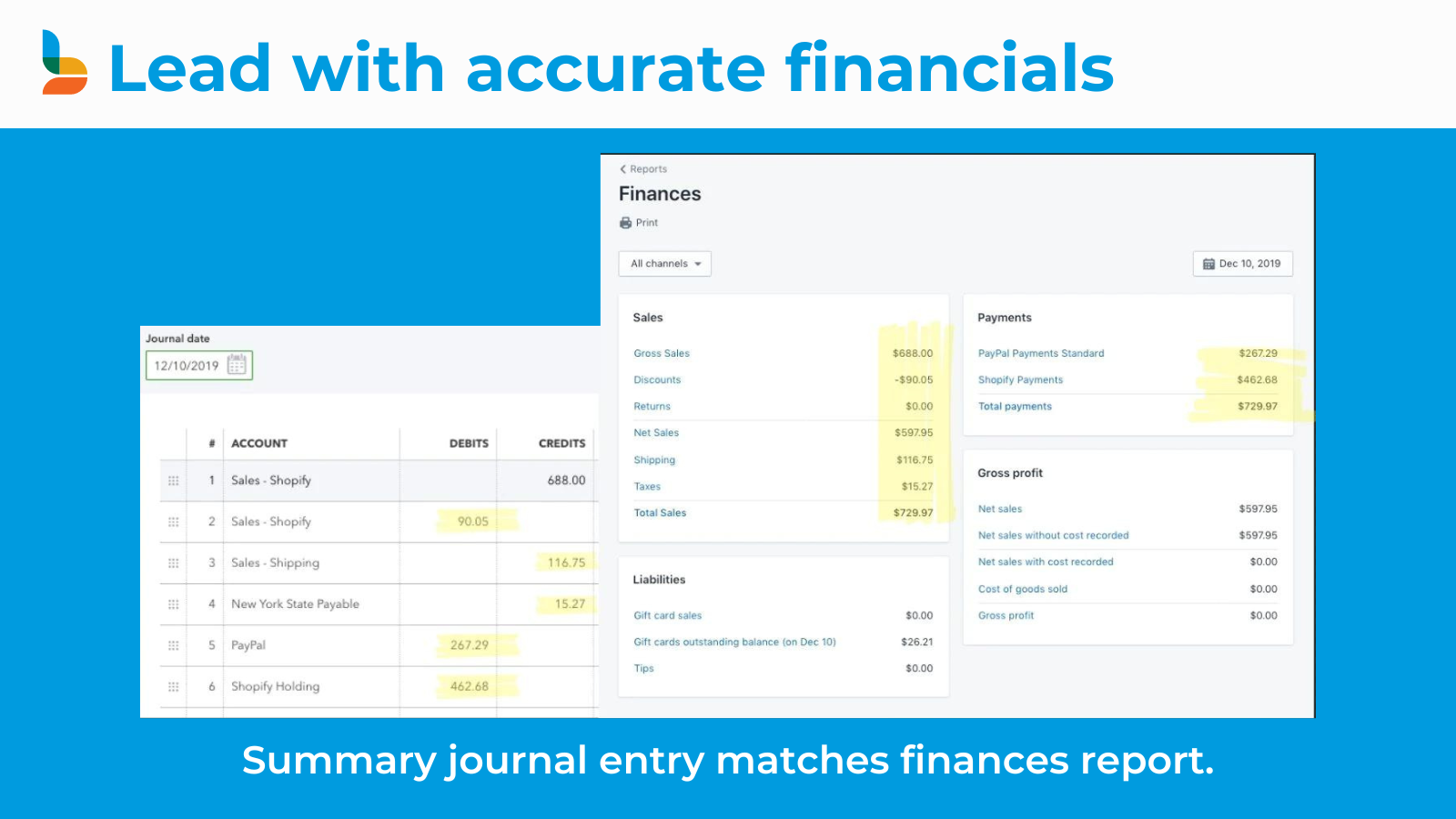 Summary Journal Entry Matches Finances Report