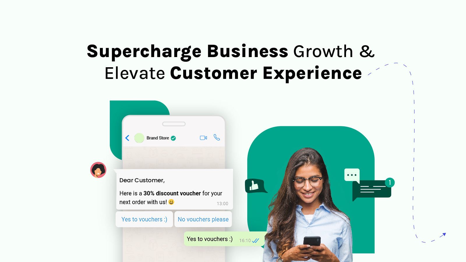 Supercharge Business Growth & Elevate Customer Experience