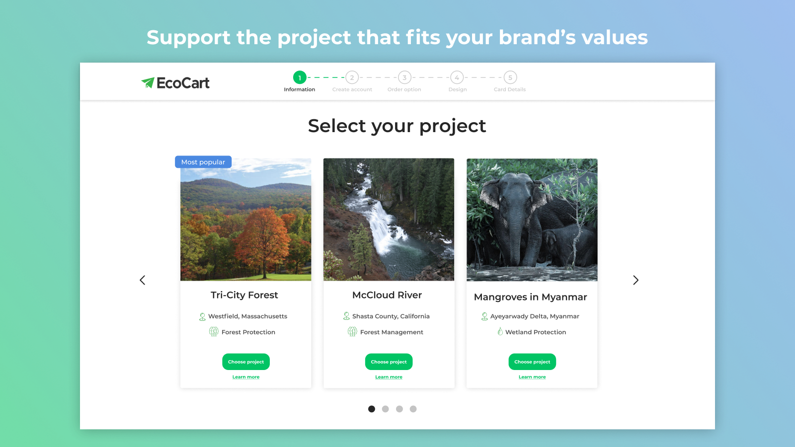 Support a carbon offset project that supports your brand